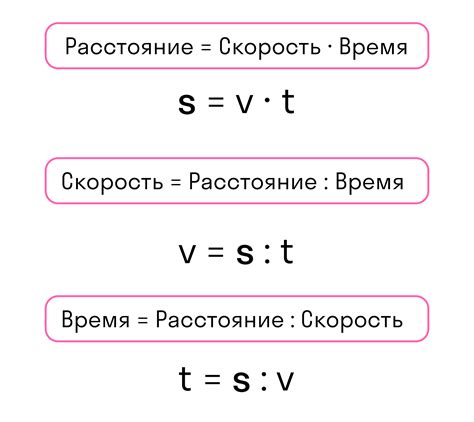 Буква s в задачах на скорость и время