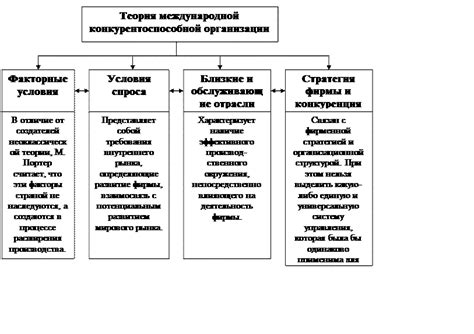 Бумага и развитие торговли