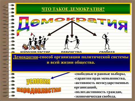 Буржуазный период и демократические реформы