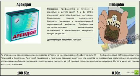 Важная информация о принимаемых препаратах и лекарствах