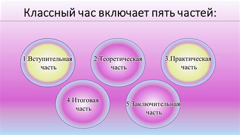 Важность возможности самореализации