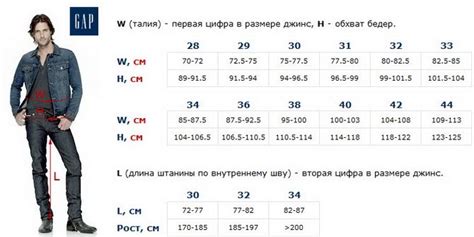 Важность выбора правильного размера джинсов