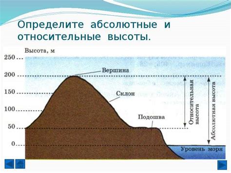 Важность высоты над уровнем моря