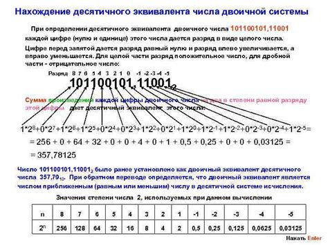 Важность десятичного эквивалента в информатике