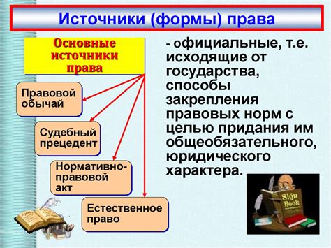 Важность договоров в правовой системе