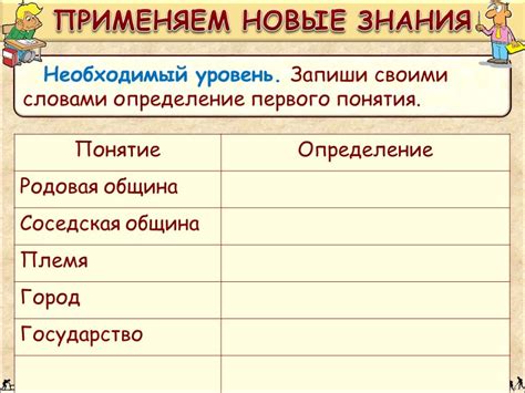 Важность изучения истории в 5 классе