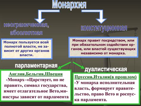 Важность изучения теории государства и права