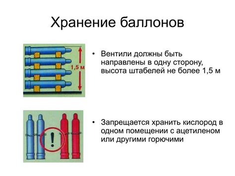 Важность использования воздушных баллонов с кислородом в медицине