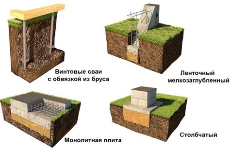 Важность качественного почвосмеси