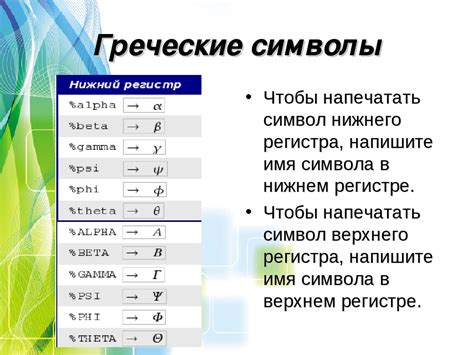 Важность латинских букв в нижнем регистре