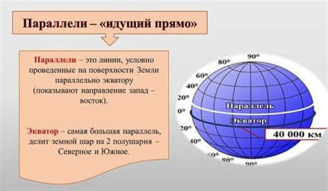 Важность меридианов в географии