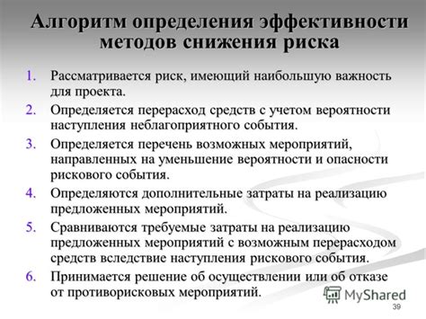 Важность определения методов