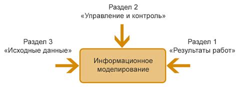 Важность основополагающих принципов в учебном процессе