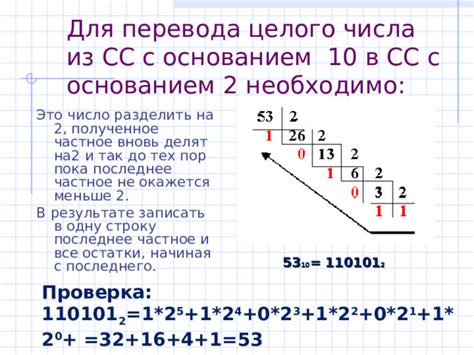 Важность позиционной системы счисления