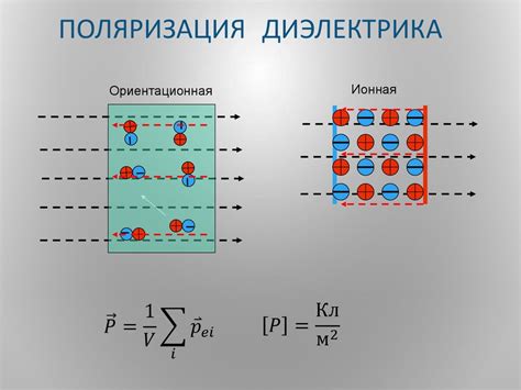 Важность поляризации в электрических устройствах