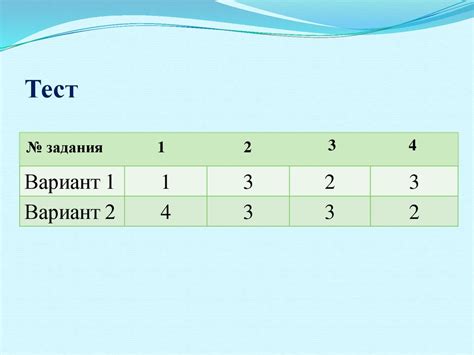 Важность понимания разности чисел 9 и 5