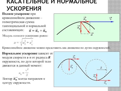 Важность понимания центростремительного ускорения в физике