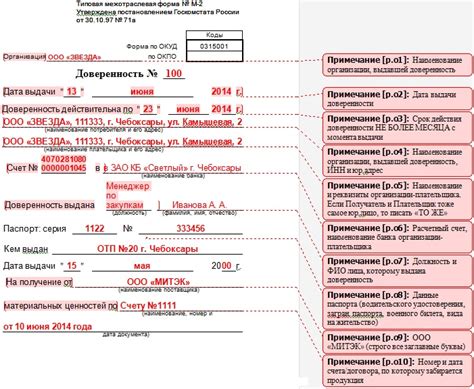 Важность правильного заполнения реквизитов доверенности