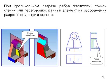 Важность правильного использования вида и разреза при разработке конструкторской документации