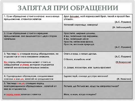 Важность правильных слов в обращении к Джонни