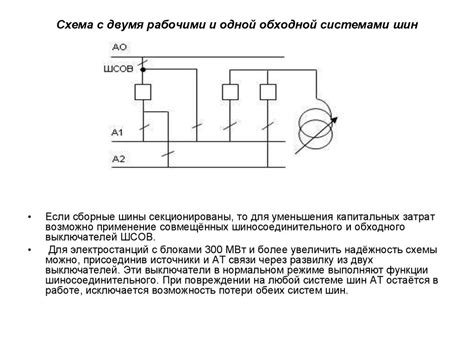 Важность простой наглядной схемы в электроустановках