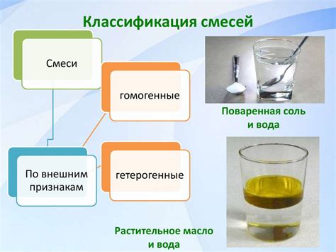 Важность разделения смесей в химии и повседневной жизни