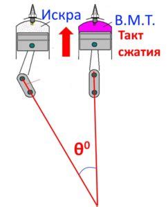 Важность регулирования гидролиза