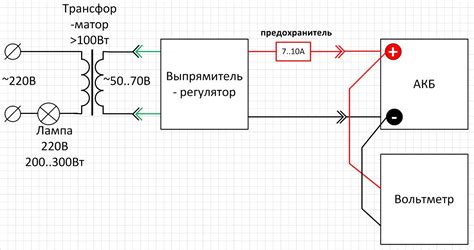 Важность регуляторов напряжения