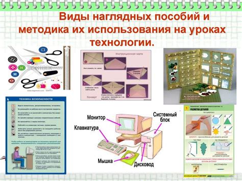 Важность учебных пособий по технологии