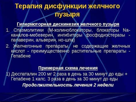 Важность физической активности при гипомоторной дискинезии желчного пузыря