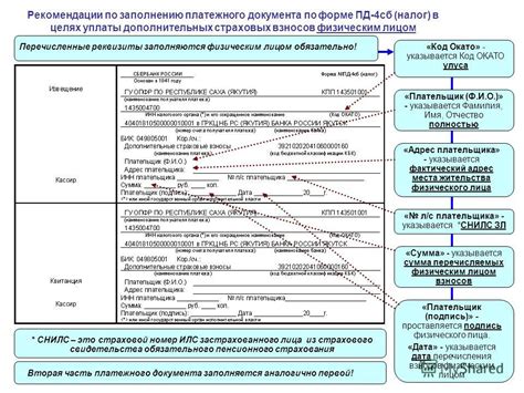 Важность формы ПД-4СБ налог и ее основные элементы