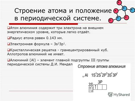 Важность энергетического уровня для атома