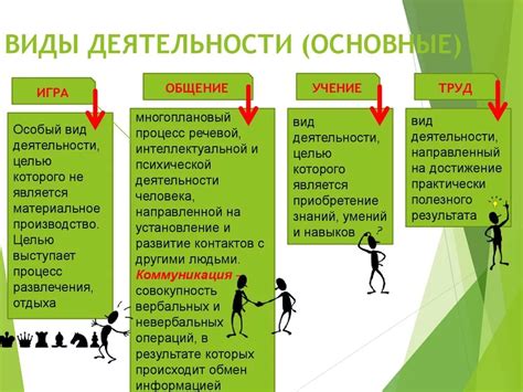 Важность этического подхода в обществознании 10 класса