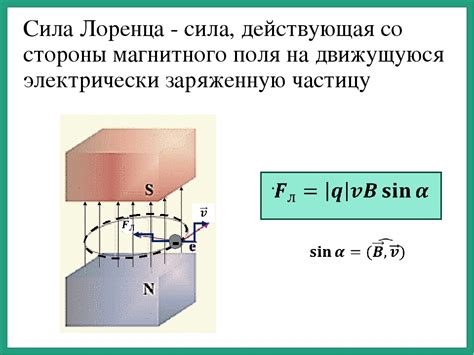 Важные аспекты измерения силы Лоренца