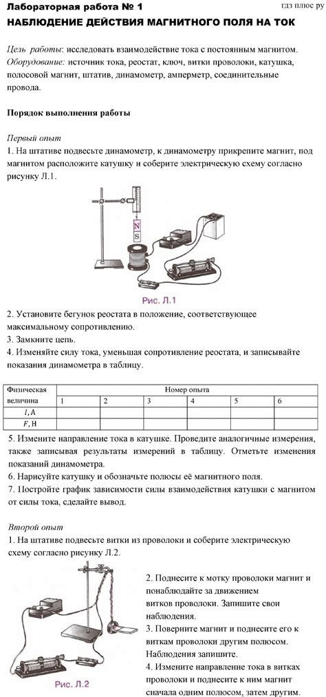 Важные действия и наблюдение