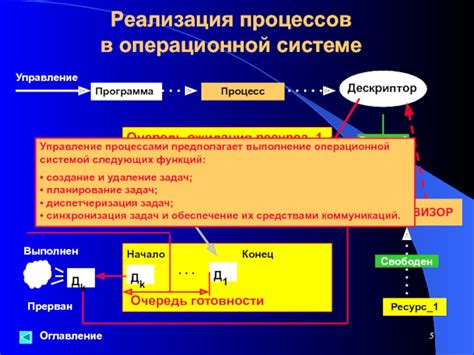 Важные задачи разработчика 1С: управление процессами и создание отчетности