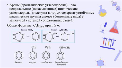 Важные особенности использования сокращенных формул в реакциях