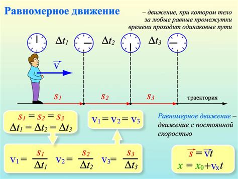 Важные особенности прямолинейного и равномерного движения