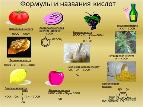 Важные пищевые кислоты