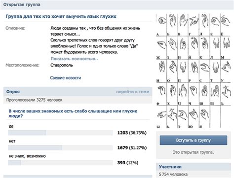 Важные шаги для обучения языку жестов