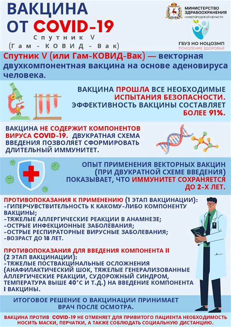 Вакцинация от острых респираторных вирусных инфекций