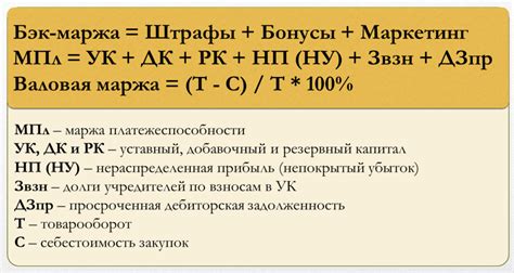 Валовый доход и маржа: что их отличает?