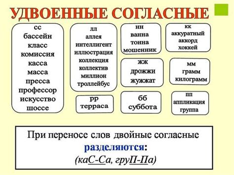 Варианты после корня с согласной "п"