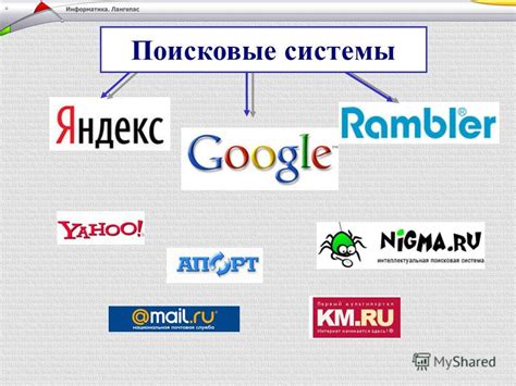 Веб-ресурсы для поиска синонимов в Интернете