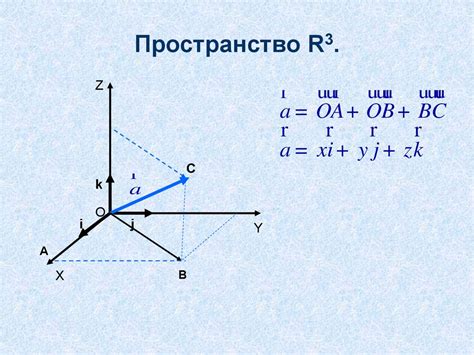 Векторное пространство и его особенности