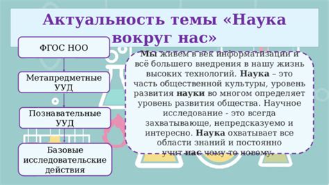 Век Добронравова и научное исследование