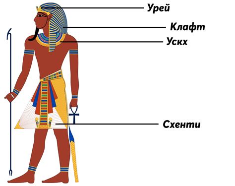 Величие и власть фараонов через одежду