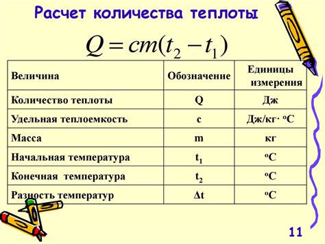 Величина количества теплоты