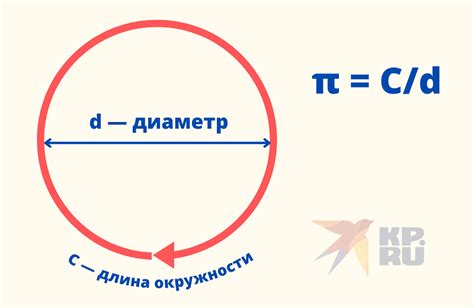 Величина пи в математике