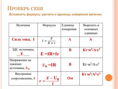 Величины и единицы измерения электродвижущей силы